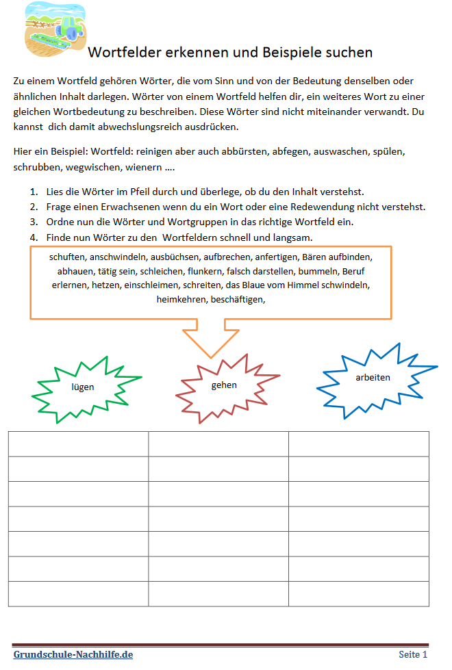Grundschule-Nachhilfe.de | Arbeitsblatt Deutsch Klasse 2,3 ...