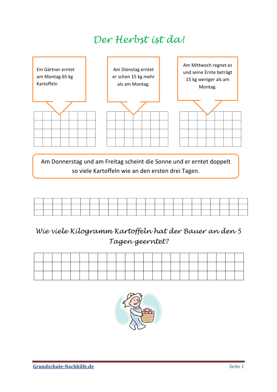 Arbeitsblatt Mathe Klasse 3,4 Komplexe Sachaufgabe zum Thema „Ernte“